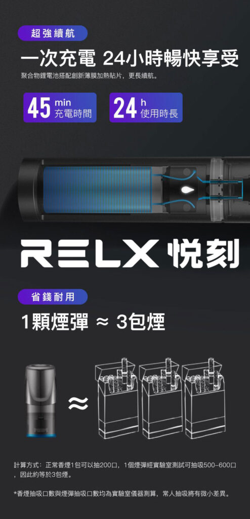 relx主機介紹